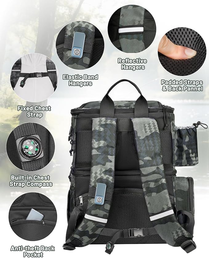 MATEIN Fishing Backpack with 4 Tackle Boxes, Fishing Bag with Rod Holder & Safety Compass & Cooler, Gifts for Fishermen