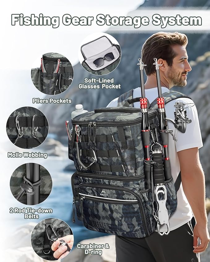 MATEIN Fishing Backpack with 4 Tackle Boxes, Fishing Bag with Rod Holder & Safety Compass & Cooler, Gifts for Fishermen