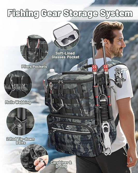 MATEIN Fishing Backpack with 4 Tackle Boxes, Fishing Bag with Rod Holder & Safety Compass & Cooler, Gifts for Fishermen