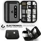 VASCO Compression Packing Cubes for Travel