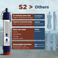 Membrane Solutions Gravity Water Filter Pro 6L, NSF/ANSI 42&372&401 Certified, 0.1 μm Versatile Water Purifier Camping with Adjustable Tree Strap Storage Bag, Survival Gear for Emergency Preparedness