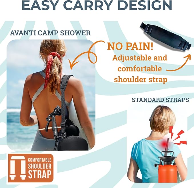 Pressurized Camping Shower (8L/2.1 Gal) – Portable Beach Shower for Surfing, Camping & Van Life – Outdoor Rinse Kit with Hand Pump & 10 Spray Modes – Portable Water Sprayer Pets & Gear | AVANTI CAMP