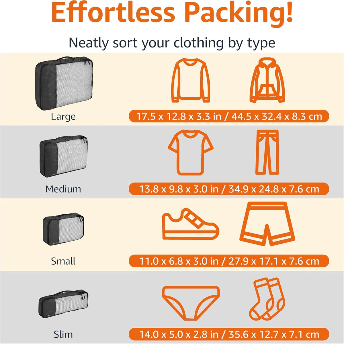 Amazon Basics Lightweight Packing Cubes Travel Organizer Set with Double Zipper, Mesh Top, Small, Medium, Large, Slim, Black, 4 Piece - Roamly