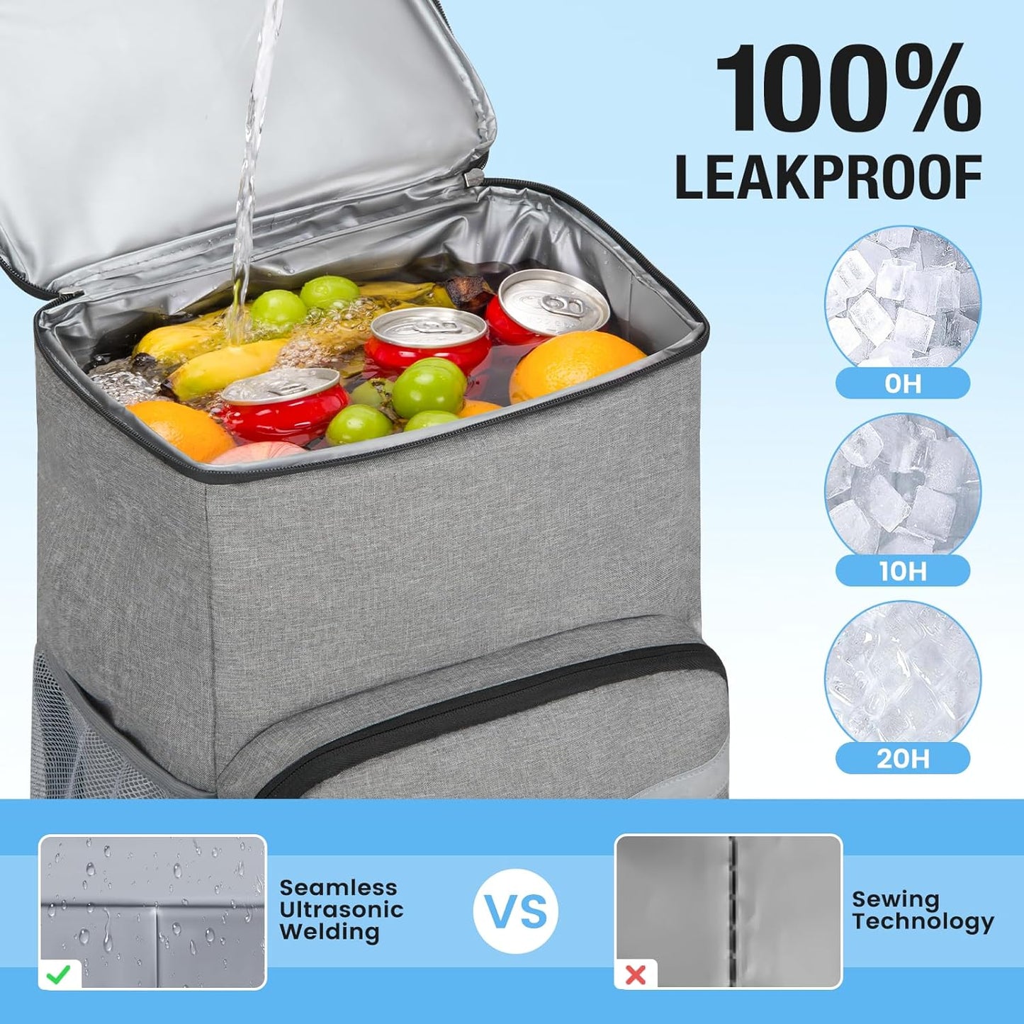 Backpack Cooler - 54 Cans Large Capacity Insulated Leak Proof Lunch Backpack for Men & Women, Soft Cooler Bag for Picnic Camping Beach Hiking Travel Office