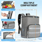 Backpack Cooler - 54 Cans Large Capacity Insulated Leak Proof Lunch Backpack for Men & Women, Soft Cooler Bag for Picnic Camping Beach Hiking Travel Office