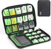 Luxtude Electronics Organizer Travel Case, Cable Organizer Bag, Portable Cord Organizer Travel, Travel Case for Chargers and Cords, Tech Bag, Flying Trip Essentials for Cable Storage/Tech Storage