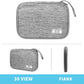 Electronics Organizer Travel Case,Electronic Accessories Storage Bag,Portable Waterproof Cable Organizer Bag,Travel Cord Organizer Bag for Small Charging Cord Storage,Cables,SD Card (Grey)