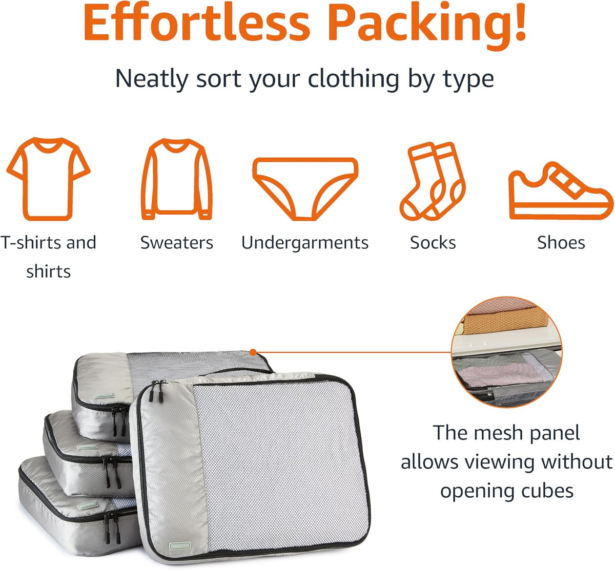Amazon Basics 4 Piece Packing Cubes Travel Organizer Set with Double Zipper, Mesh Top, Large, Gray - Roamly