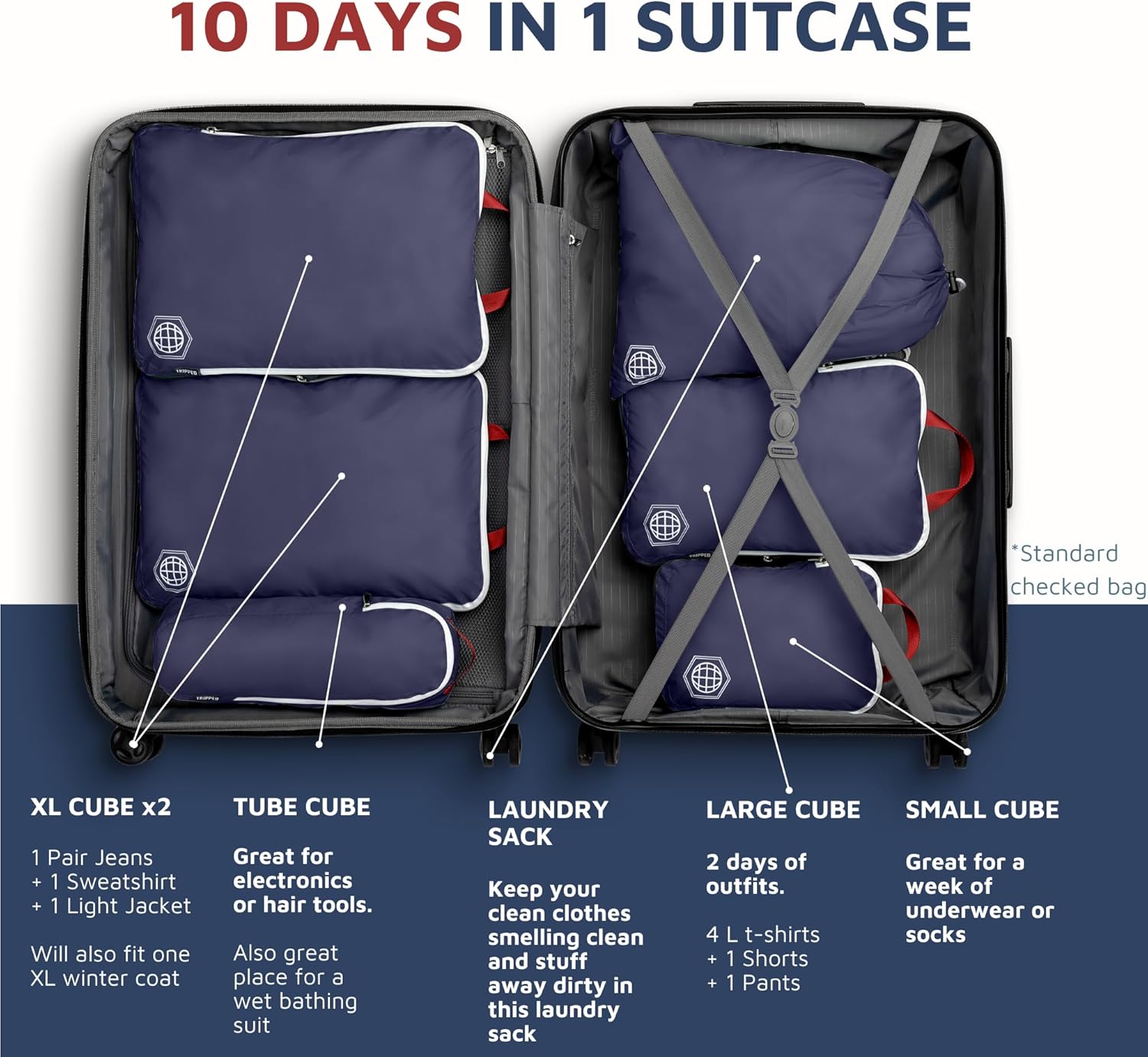 Large Compression Packing Cubes 6 Piece Set for Travel with Lightweight Laundry Bag for Carry-On Suitcase by TRIPPED Travel Gear (Navy) - Roamly
