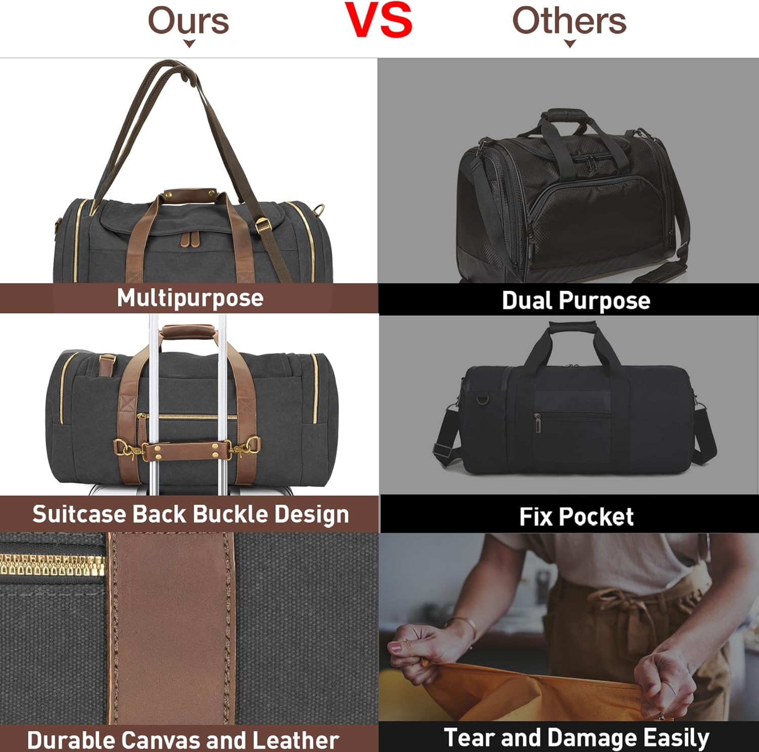 Vintage Canvas Duffle Bag, 50L Genuine Leather Travel Duffel Backpack Multifunctional Overnight Weekender Bag with Shoes Compartment Men (Black) - Roamly