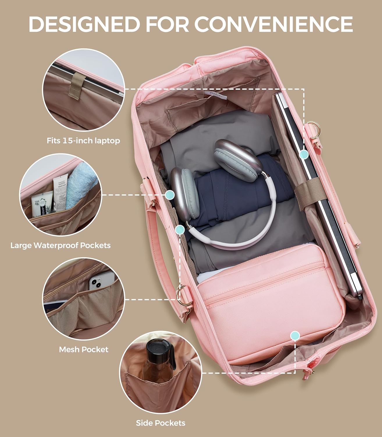 Weekender Bags for Women, Large Travel Duffel Bag with Shoes Compartment, Carry On Overnight Tote Bags with Toiletry Bags, Hospital Bags for Labor and Delivery - Roamly