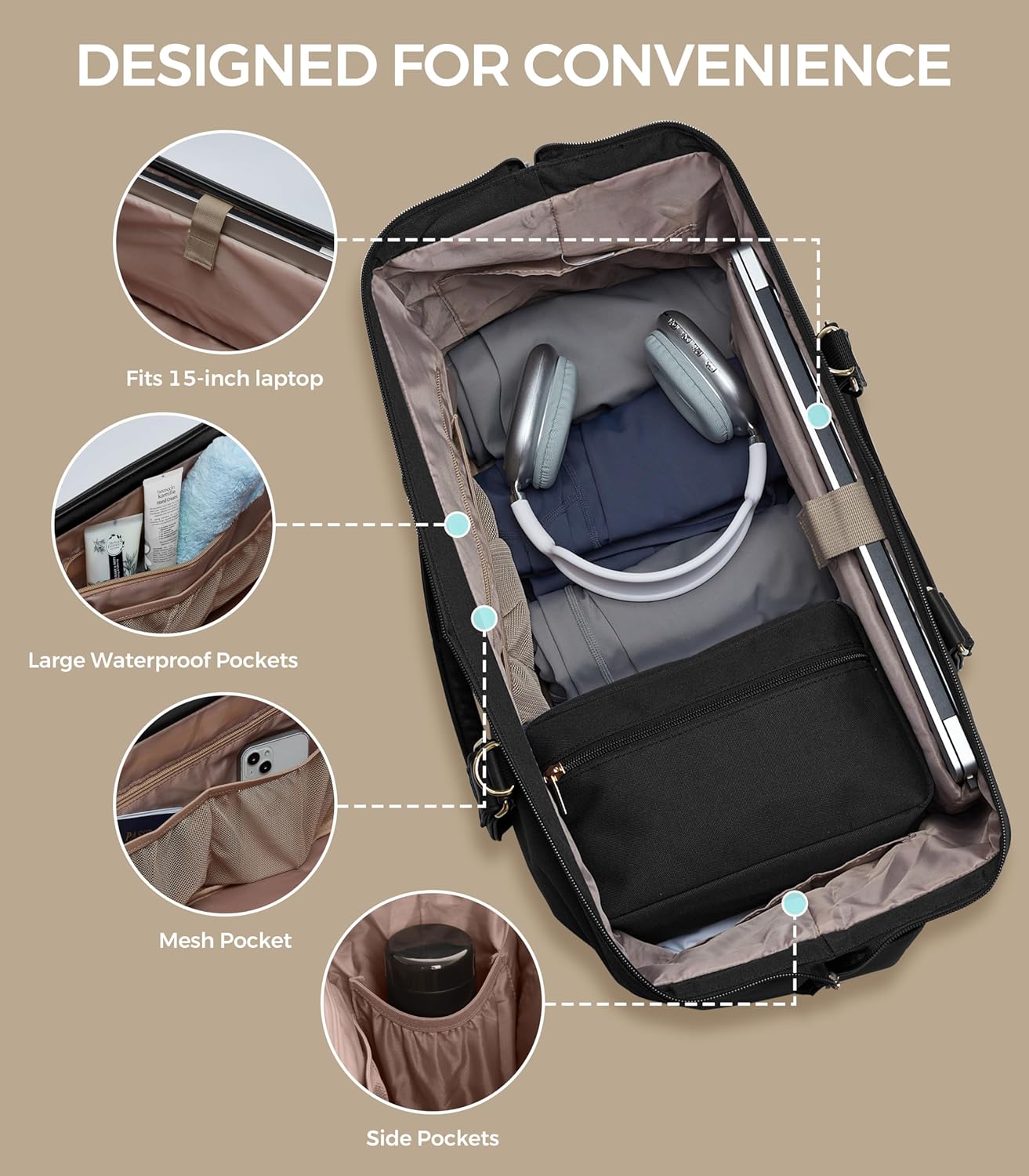 Weekender Bags for Women, Large Travel Duffel Bag with Shoes Compartment, Carry On Overnight Tote Bags with Toiletry Bags, Hospital Bags for Labor and Delivery - Roamly