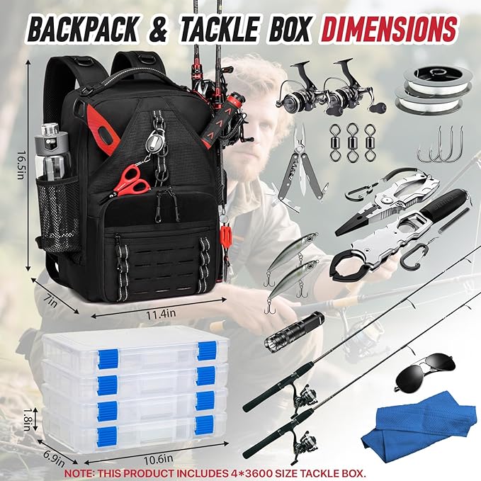 Fishing Tackle Backpack,Tackle Bags with 2 Rod Holders,Water-Resistant Tackle Bag Storage Bag for Fishing Gear(Black,4 Tackle Boxes)