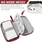 Travel Cable Organizer Bag Pouch Electronic Accessories Carry Case Portable Waterproof All-in-One Storage Bag for Cable,Charger, Phone, Hard Drive，SD Card-Wind Red
