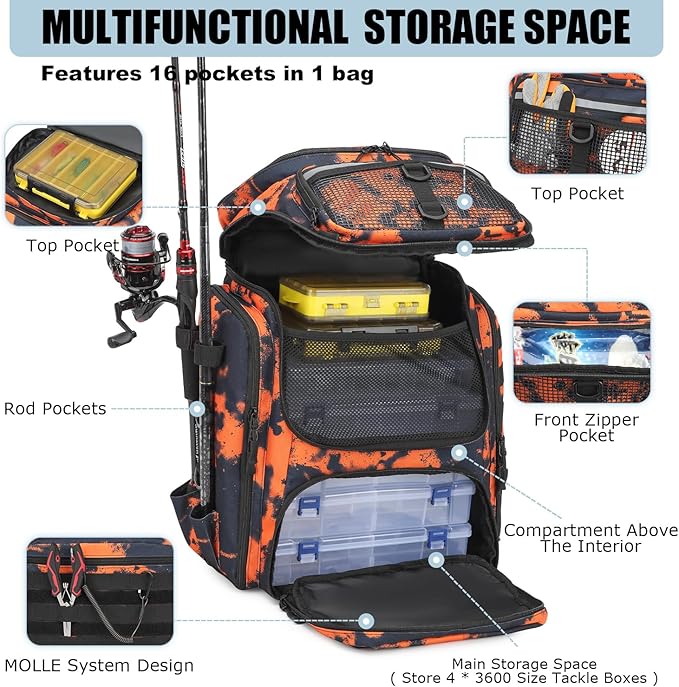 HAMBOLY Fishing Backpack with Rod Holders, 40L Tackle Box Backpack for Fishing Gear, Waterproof Fishing Bag for Men