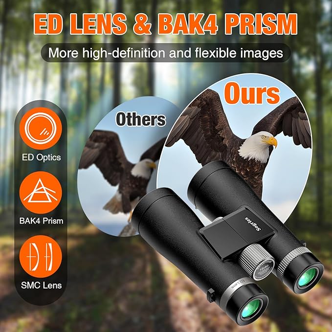 12x50 ED Binoculars for Adults-Professional Roof Prism,HD Optical System Non-Slip Grip, IPX7 Waterproof,High Power BAK4 Prism SMC Lens Binoculars for Bird Watching Travel