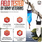 Gravity Water Filtration System – 2 High Capacity Lightweight Hanging Bags for Backpacking, Camping, Survival, Hiking, Hunting - Dirty, Clean Water Bags, Water Filter and Cleaning Plunger Included