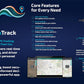 WaveLinkTrack 4G GPS Vehicle Tracker – Real-Time Monitoring, 5-Sec Updates | 1-Year Subscription with Pre-Installed SIM & Data Plan Included | Ideal for Personal Cars, Trucks & Fleet Management