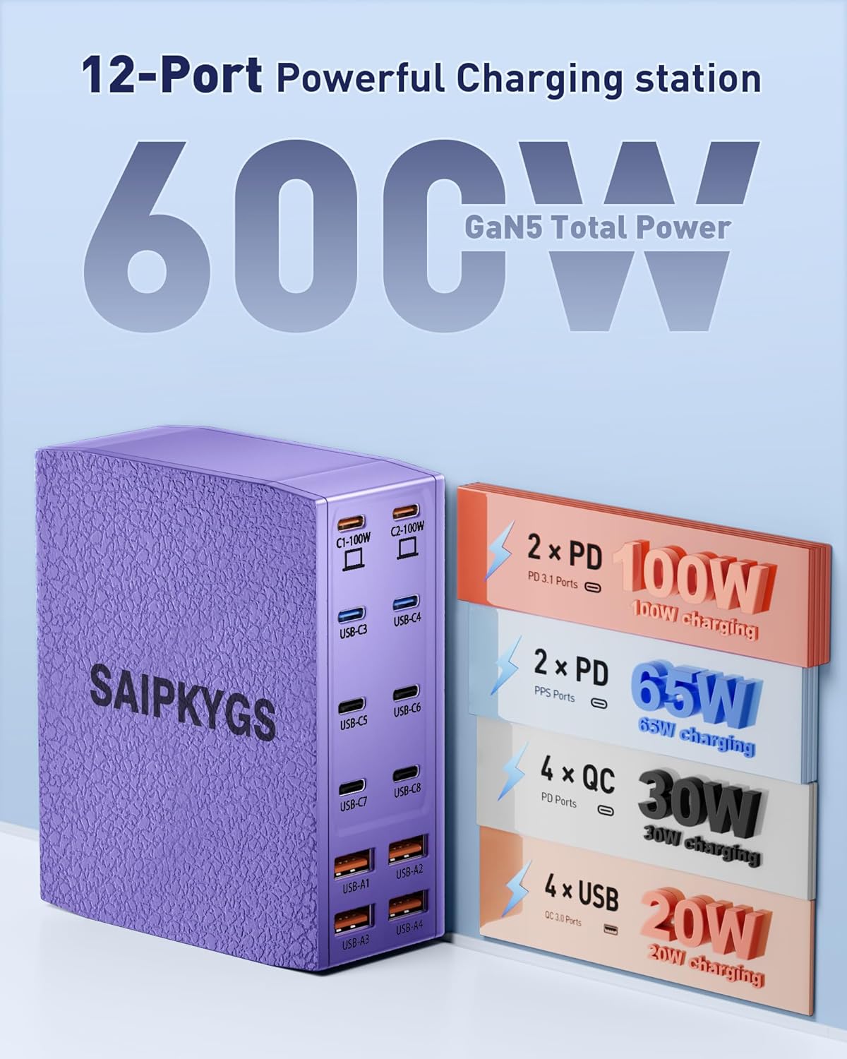 USB Charging Station (600W),12-Port USB C Charger Block with Dual 100W PD USB-C Fast Charging Station Hub for MacBook Pro/Air/All iPad Phone 17/16 15/14/13/Pro Max/Samsung Galaxy Note(Purple) - Roamly