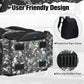 Piscifun Fishing Tackle Backpack with Rod Holders & 4 Tackle Boxes, 42L Outdoor Fishing Bag with Waterproof Rain Cover