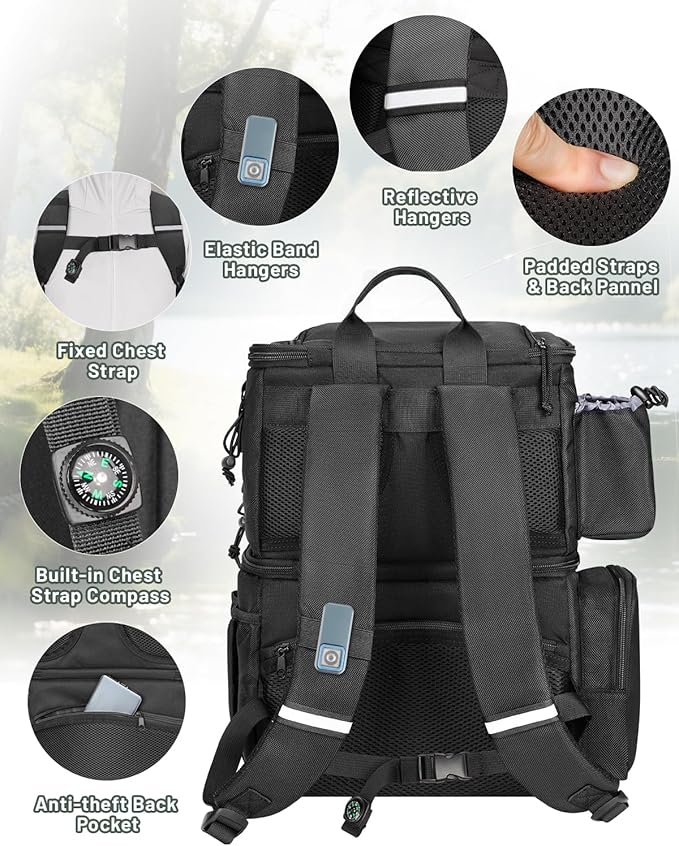 MATEIN Fishing Backpack with 4 Tackle Boxes, Fishing Bag with Rod Holder & Safety Compass & Cooler, Gifts for Fishermen