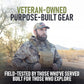 Binocular Harness Chest Pack - Lightweight Hunting Chest Rig with Rangefinder Pouch, MOLLE System Bino Harness for Bow Hunting, Tactical Chest Pack for Men, Veteran Owned Gear, Coyote