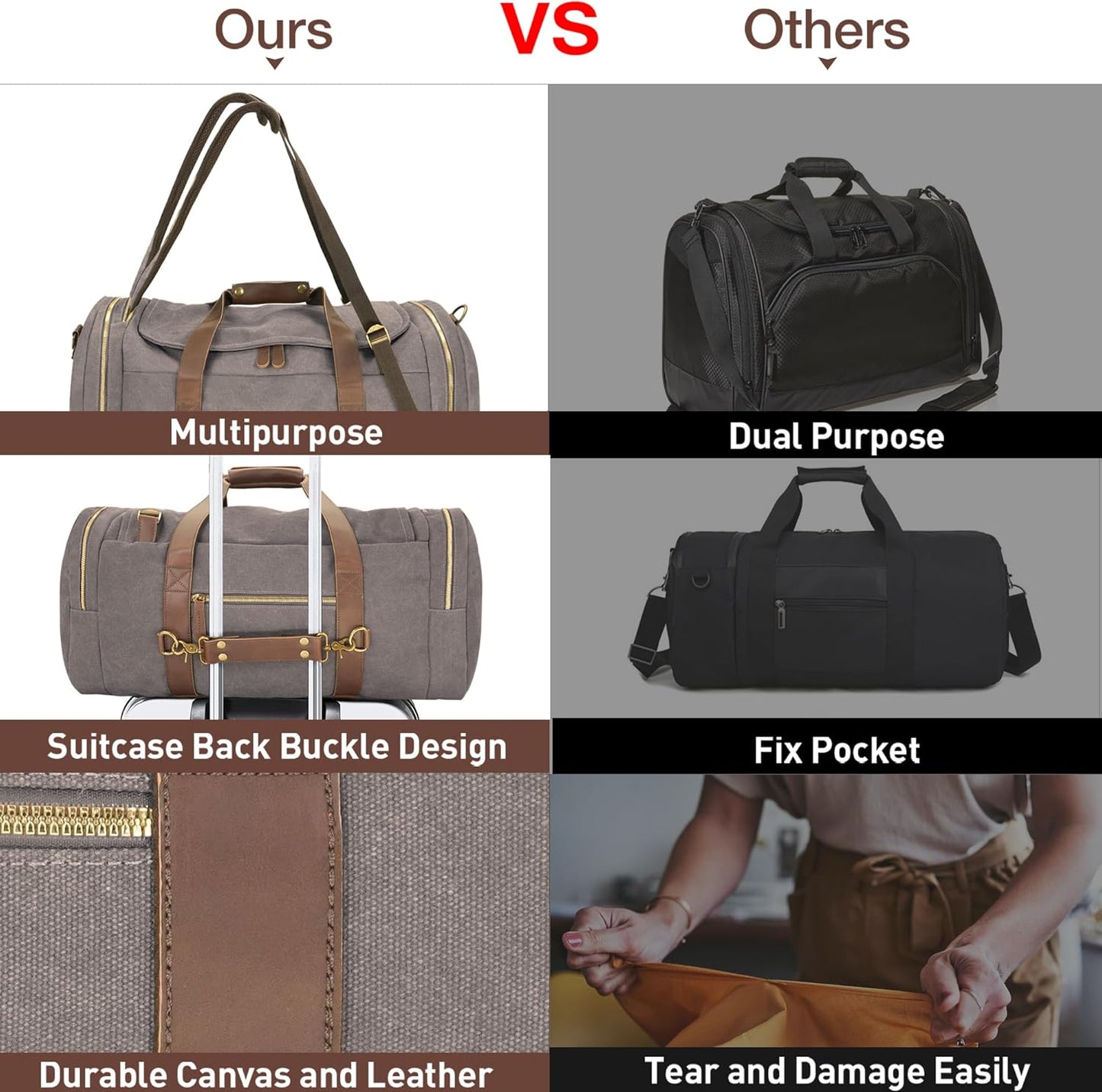 Vintage Canvas Duffle Bag, 50L Genuine Leather Travel Duffel Backpack Multifunctional Overnight Weekender Bag with Shoes Compartment Men (Grey) - Roamly