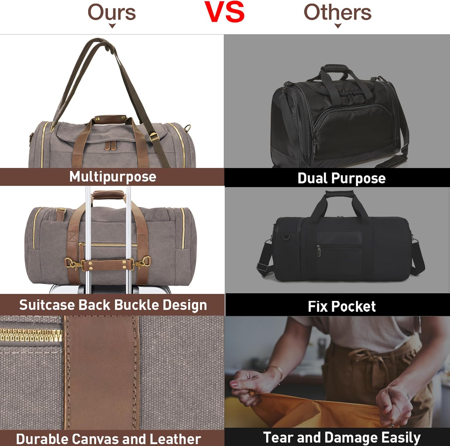 Vintage Canvas Duffle Bag, 50L Genuine Leather Travel Duffel Backpack Multifunctional Overnight Weekender Bag with Shoes Compartment Men (Grey) - Roamly