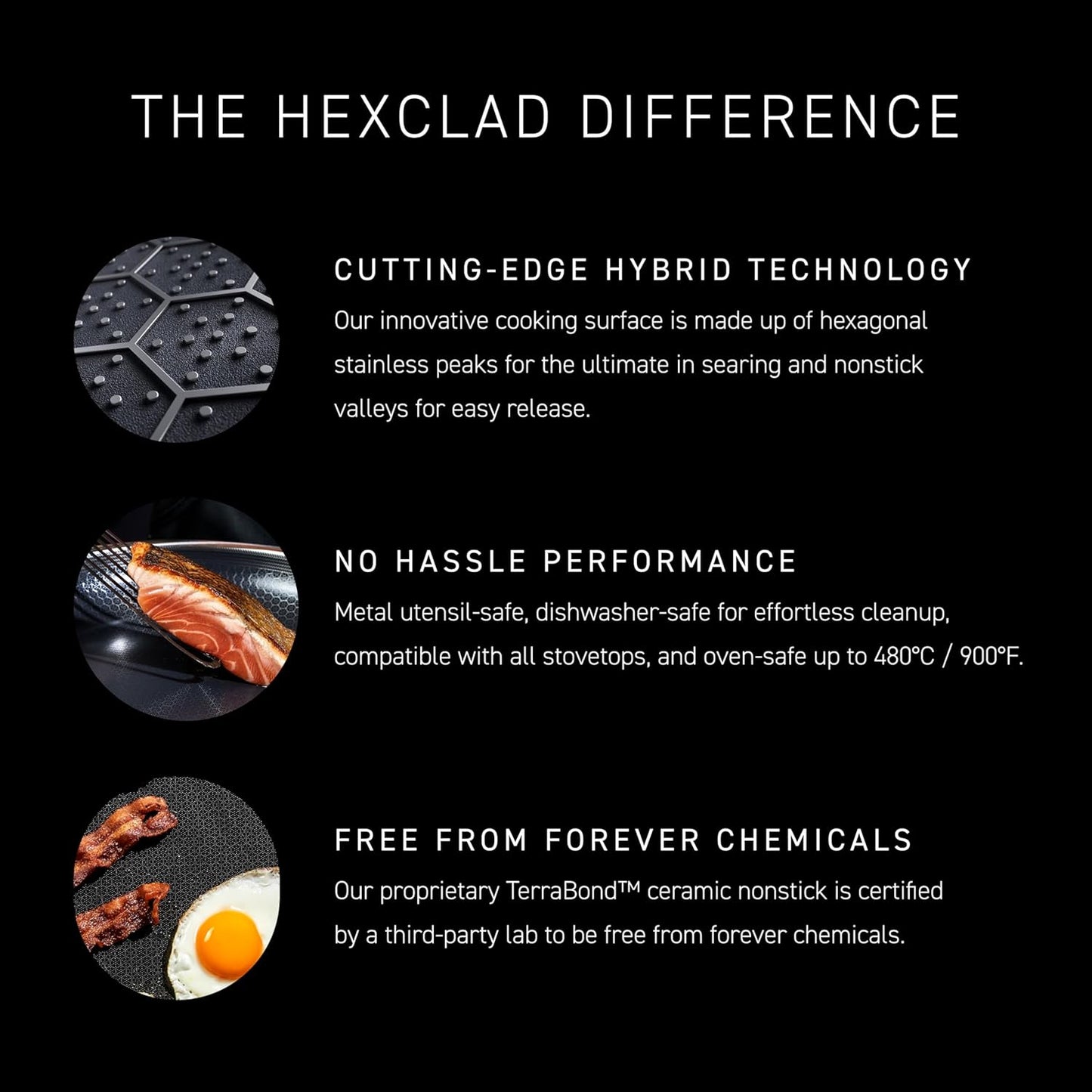 HexClad Hybrid Nonstick 8-Inch Frying Pan, Stay-Cool Handle, Dishwasher-Friendly, Oven-Safe Up to 900°F, Induction Ready, Compatible with All Cooktops