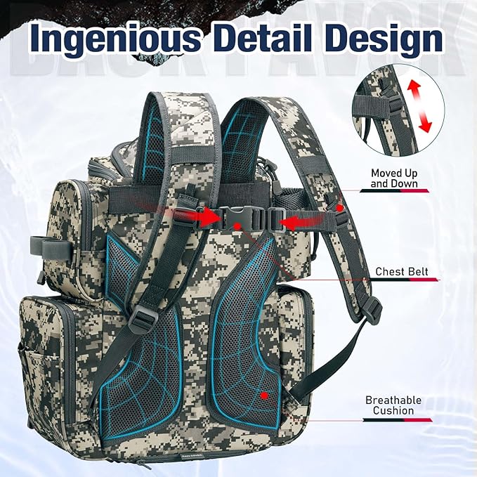 Piscifun Fishing Backpack with 2 Rod Holders & 4 Tackle Boxes, Large Tackle Storage Bag With Rain Cover for Fishing Gear