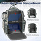 Piscifun Fishing Backpack with 2 Rod Holders & 4 Tackle Boxes, Large Tackle Storage Bag With Rain Cover for Fishing Gear