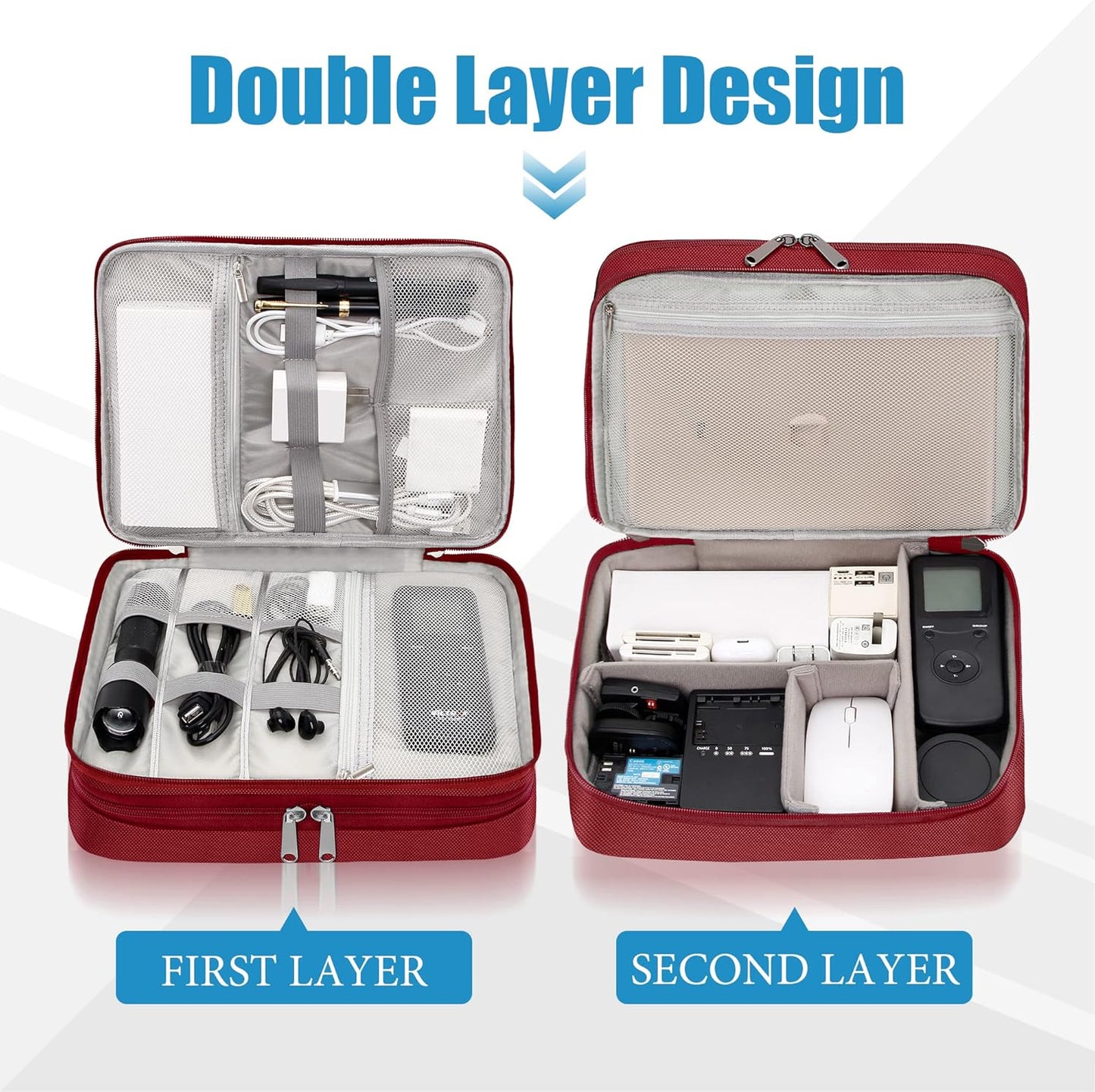 SELLYFELLY Electronics Travel Organizer, Double Layer Cable Organizer Bag Watreproof Electronics Accessories Storage Bag for Cord, Charger, Phone, Power Bank, Hard Drive