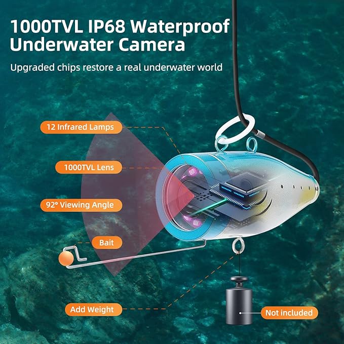 Eyoyo Underwater Fishing Camera Waterproof 1000TVL Video Fish Finder 7 inch LCD Monitor 12pcs IR Infrared Lights for Ice Lake and Boat Fishing (50m Cable)