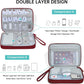 CILLA Electronics Organizer Travel, Travel Cord Organizer Case, Compact Electronics Accessories Bag for Cable, Cord, Charger, Phone