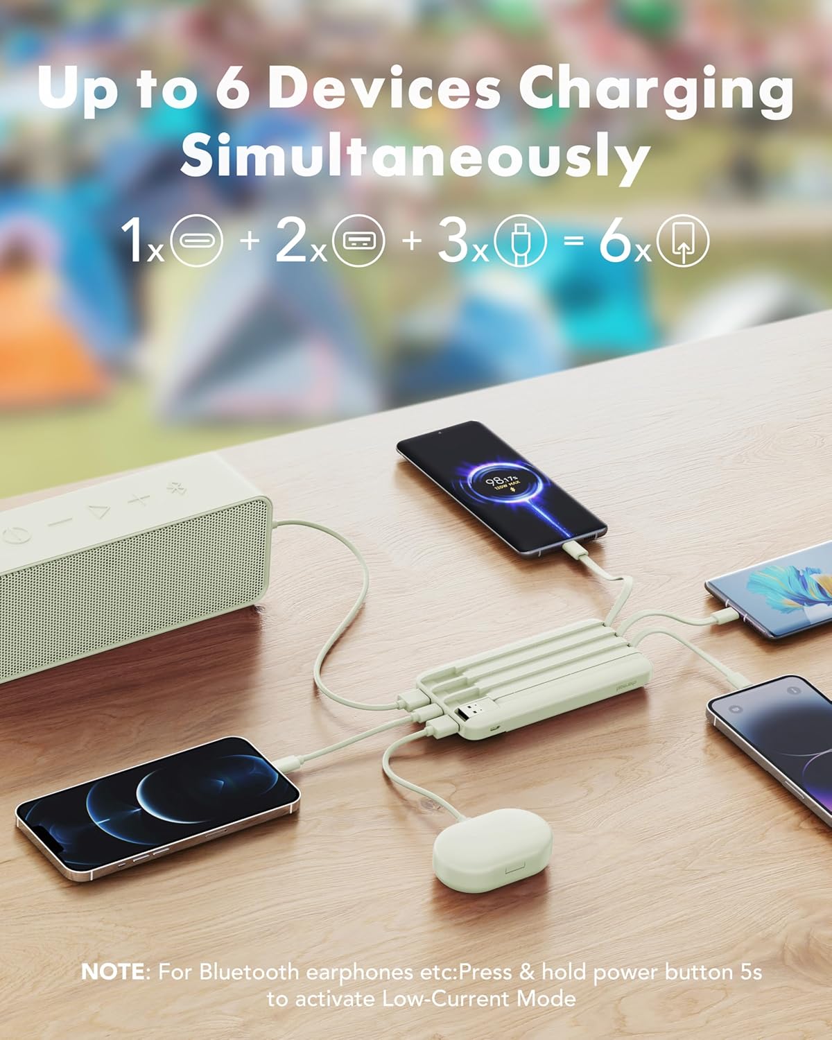 charmast 20000mAh Portable Charger with Built in Cables, 22.5W Travel Power Bank Fast Charging, USB C Cell Phone Battery Pack for iPhone 16/15/14/13/12/11 Series, iPad, Samsung, Android, Tablet - Roamly
