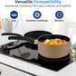 SereneLife 6-Piece Pots and Pans Set – Nonstick Cookware, Black Coating, Heat-Resistant, Dishwasher safe, Includes Fry Pans, Saucepans with Lids, Color Gold