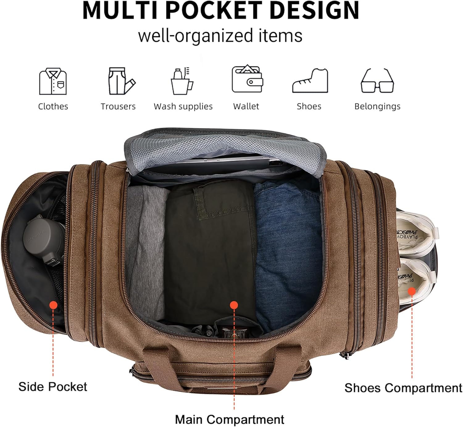WITZMAN Mens Duffle Bags for Traveling Canvas Weekender Travel Bag Expandable Overnight Bag Carry on Bag(A8007 Brown) - Roamly