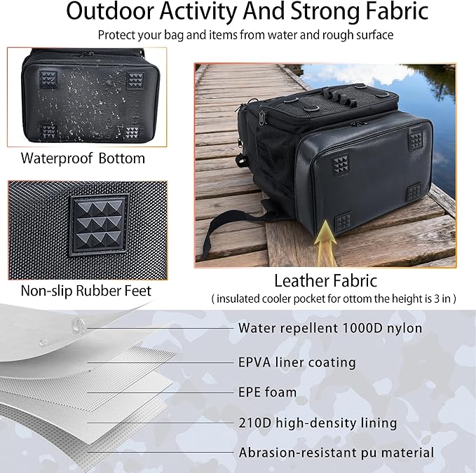 Fishing Backpack with Rod Holder, Heavy Duty Fishing Bag with Waterproof Bottom, Tackle Backpack Gifts for Man Woman-Black