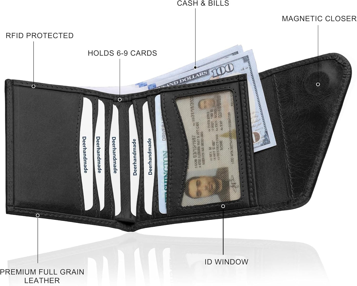 Leather RFID Wallet for Men, Slim Leather Mens Wallet, Handcraft Men's Wallets, Card Cases & Money Organizers, Magnetic Closure Sleek RFID Blocking Thin Mens Wallets with 9-12 Card Slots & Gift Box - Roamly
