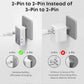Anker Nano Travel Adapter, 5-Port Power Adapter with 1× 2-Pin AC, 2 USB A, 2 USB C for 20W, Smart Temperature Control, Works in 200+ Countries, Not a Voltage Converter, Travel Essentials (1-Pack)