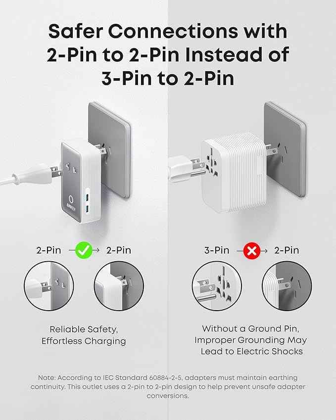Anker Nano Travel Adapter, 5-Port Power Adapter with 1× 2-Pin AC, 2 USB A, 2 USB C for 20W, Smart Temperature Control, Works in 200+ Countries, Not a Voltage Converter, Travel Essentials (1-Pack)