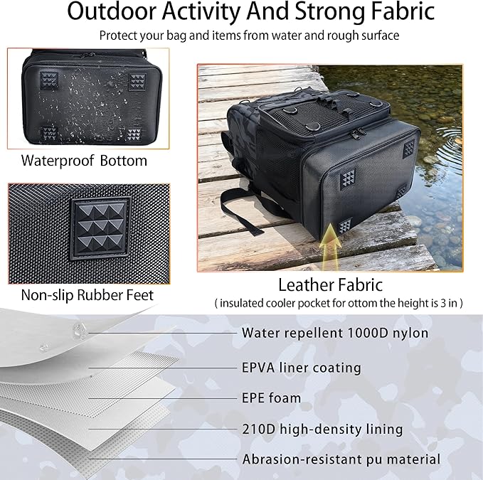 Fishing Backpack with Rod Holder, Heavy Duty Fishing Bag with Waterproof Bottom, Tackle Backpack Gifts for Man Woman-Black Camo