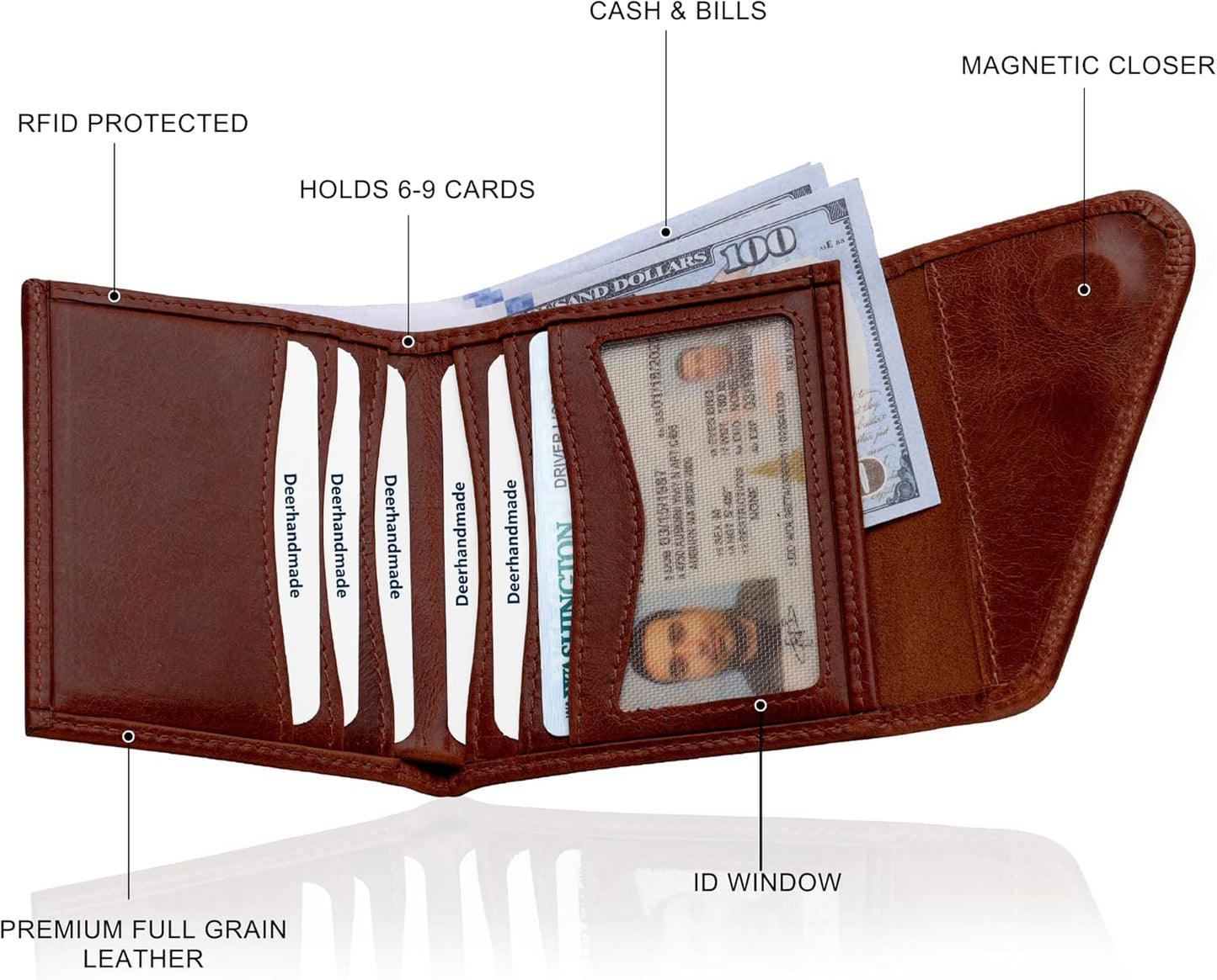 Leather RFID Wallet for Men, Slim Leather Mens Wallet, Handcraft Men's Wallets, Card Cases & Money Organizers, Magnetic Closure Sleek RFID Blocking Thin Mens Wallets with 9-12 Card Slots & Gift Box - Roamly
