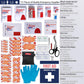 Compact First Aid Kit for Emergency - Basic Emergency Kit for Dorm,Hiking, Backpacking, Camping, Traveling, and Cycling -Small First Aid Kits