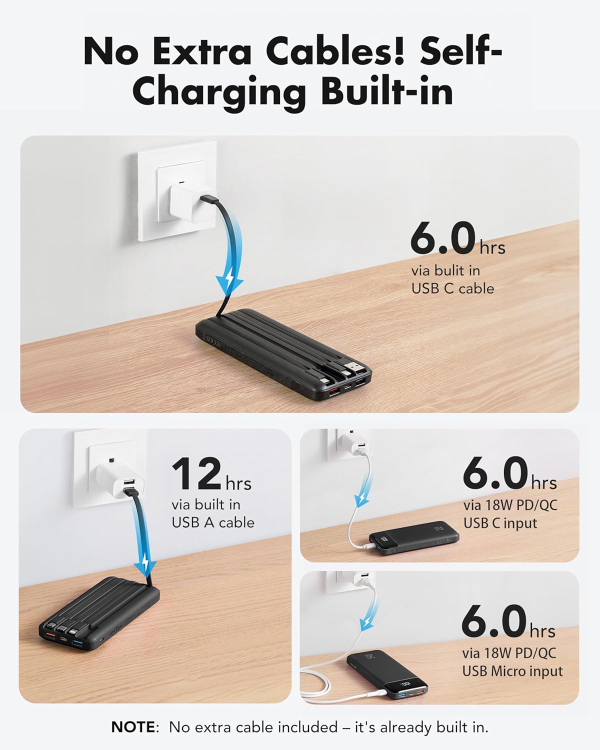 charmast 20000mAh Portable Charger with Built in Cables, 22.5W Travel Power Bank Fast Charging, USB C Cell Phone Battery Pack for iPhone 16/15/14/13/12/11 Series, iPad, Samsung, Android, Tablet - Roamly