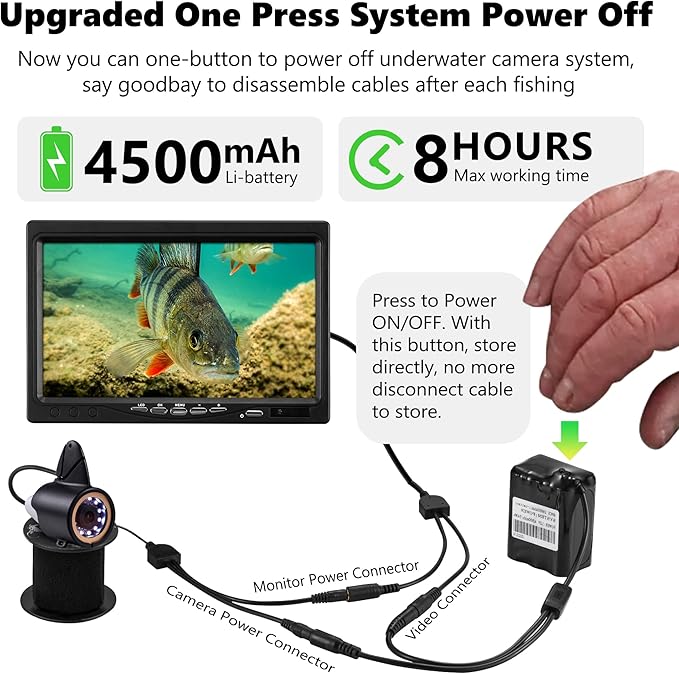Underwater Fishing Camera FishPRO® HD720P - w/DVR-External 32GB Card, 7'' Ice Fishing Camera [Aluminum Box], Fish Finder Ice Fishing Gifts for Men, 12pcs IR +12pcs LED, 4,500mAh Li-Battery, 65ft Cable