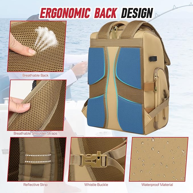 Fishing Tackle Backpack,Tackle Bag with 2 Rod Holders,Water-Resistant Large Storage Fishing Gear and Equipment (B-Khaki with 4 Tackle Boxes)