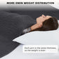L'AGRATY Knitted Weighted Blanket - 48"x72" 15lbs Cooling Chunky Knit Heavy Blanket for Adults Braided Crochet Throw Thick Cable Yarn Knit Decorative No Beads Evenly Weighted Machine Washable