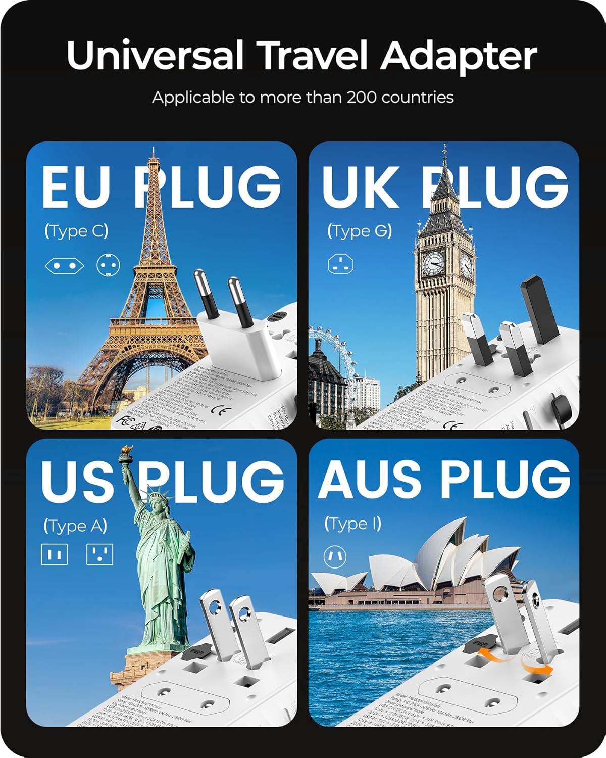 LENCENT 85W Universal Travel Adapter with Retractable USB C Cable, GaN International Plug Adapter with 3 Type C &1 USB A Ports Fast Charging, Worldwide Outlet Converter for US to European EU UK AUS