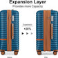 Joyway Luggage Set 3 Piece Suitcase Sets with Spinner Wheel,Hardside Expandable Travel Laggage with TSA Lock (13/20/24/28 Blue brown